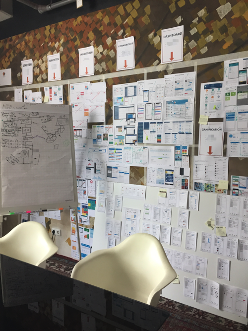 Ontwerp PGO Selfcare