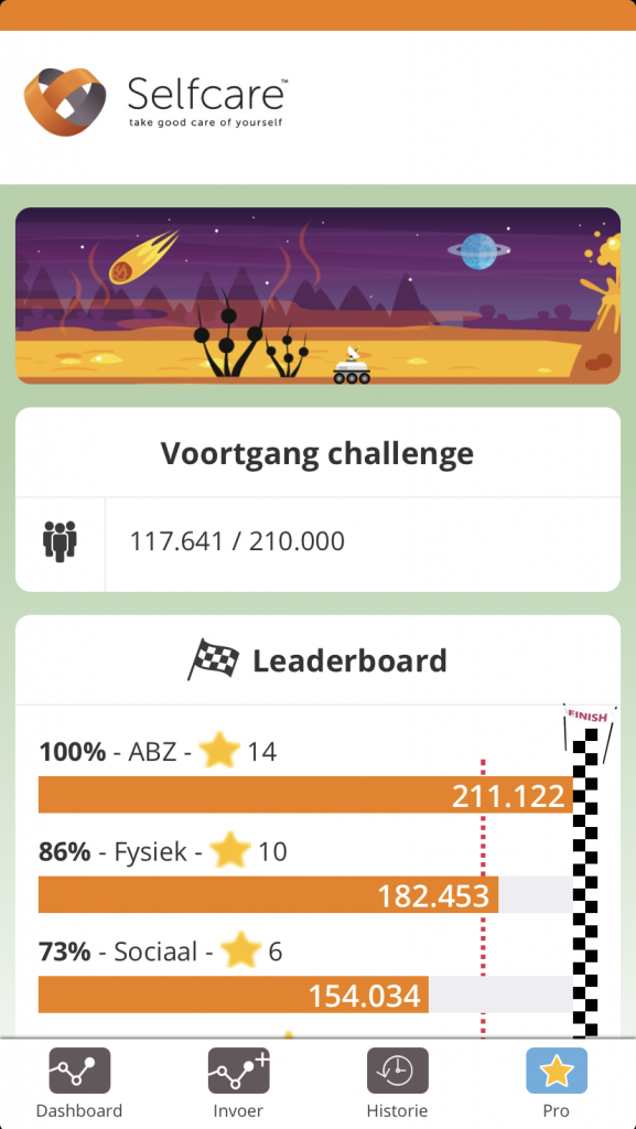 Stappenchallenge