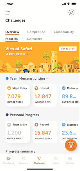 Selfcare leaderboard