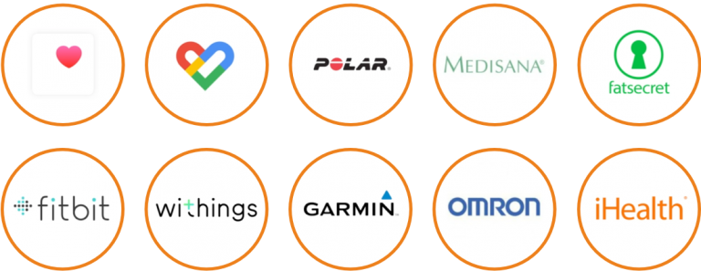 PGO-wearables