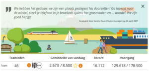 Stepchallenge