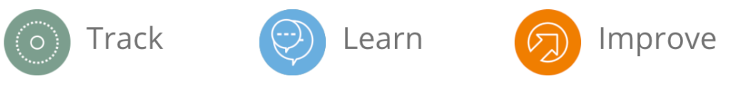 track-improve-learn